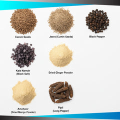 Buy 2 Weight Gain Powder