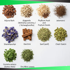 Blood Pressure Control Powder